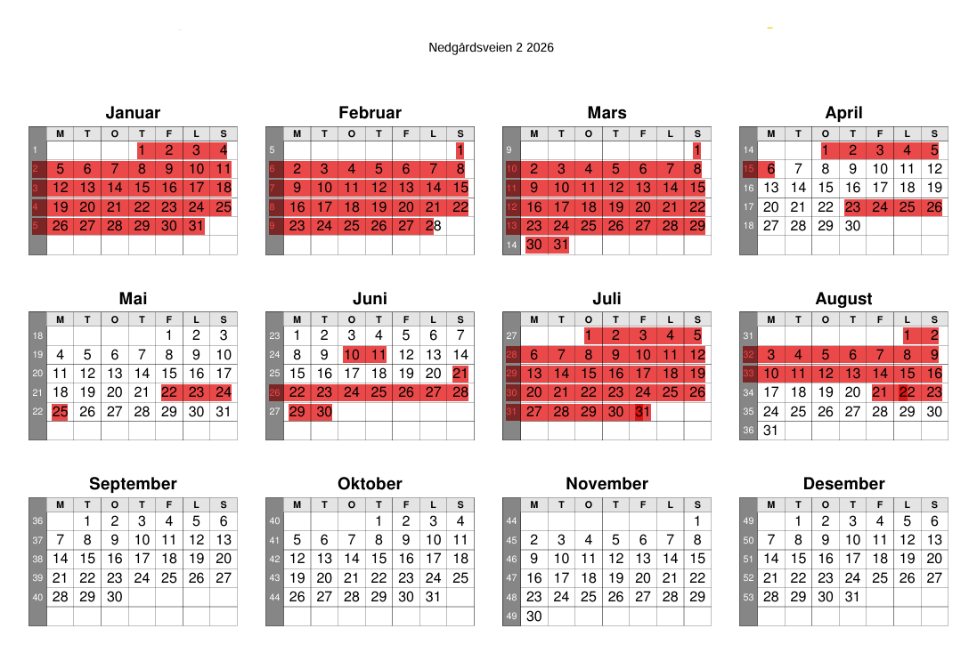Nedgårdsveien 2 ny 2026